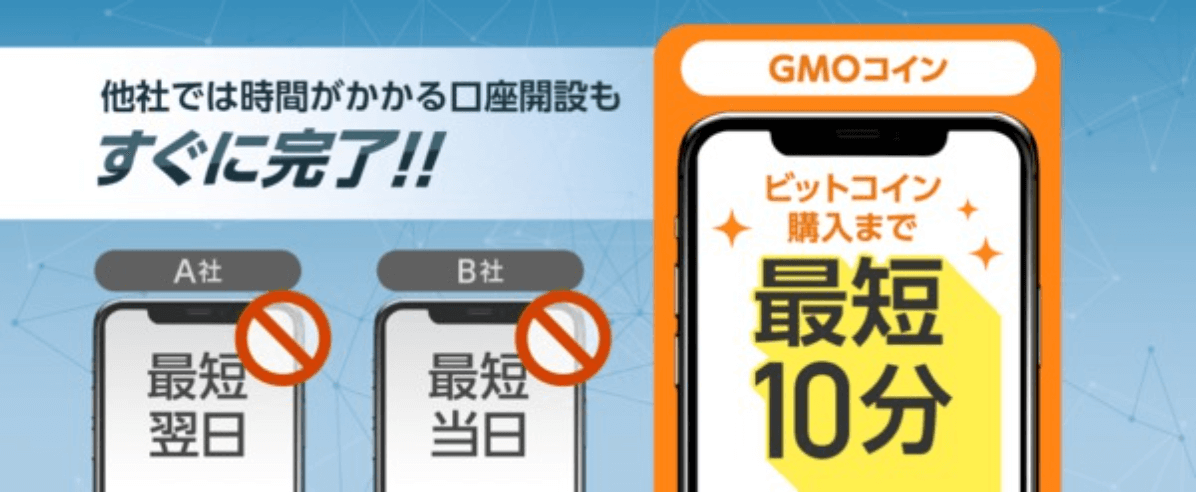 ビットコイン購入まで最短10分
