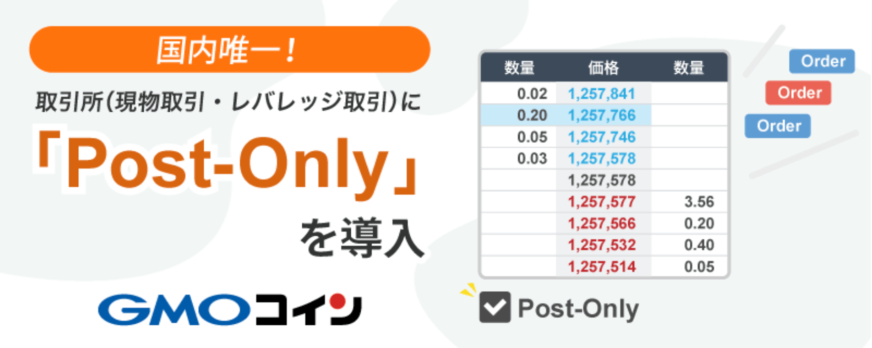 post-onlyを導入