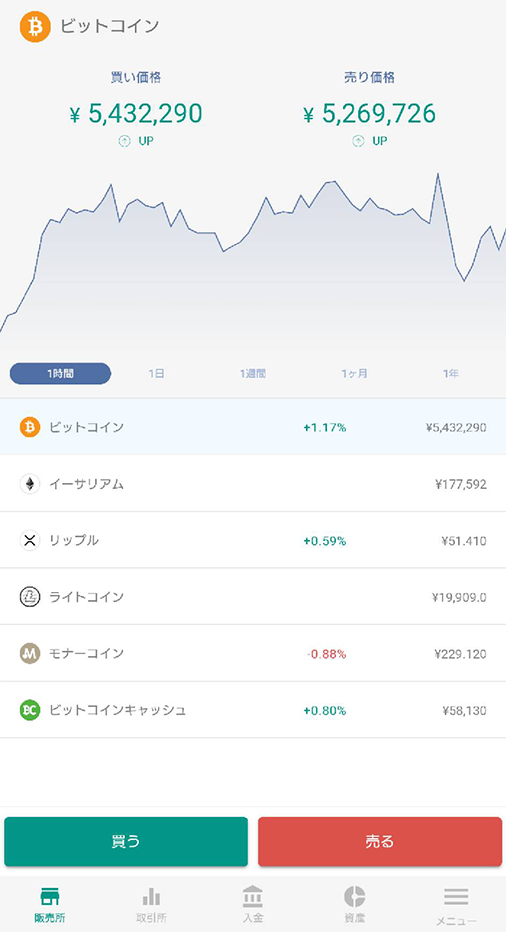 bitbank