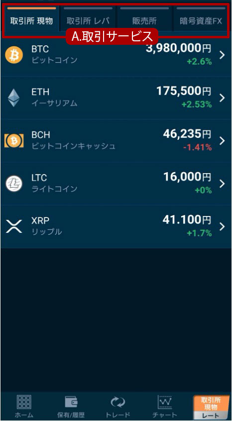 GMOコインの評価を徹底調査！おすすめポイント口コミまとめ｜みんかぶ 暗号資産(みんなの仮想通貨)