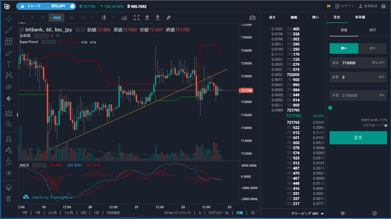 bitbankのツール画面